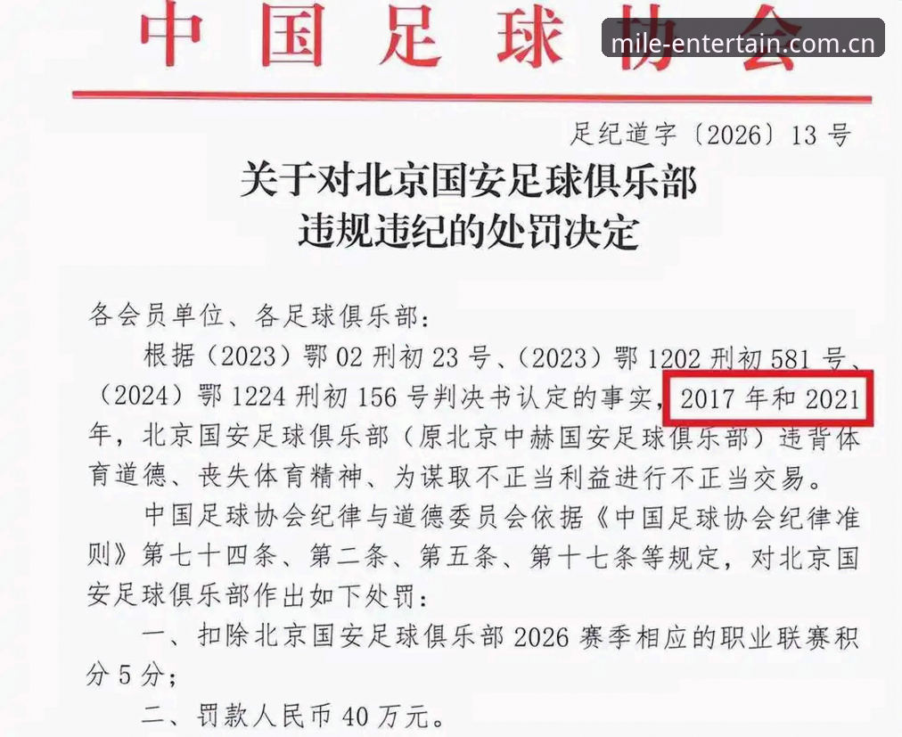 MILE官方正版入口iOS版 足协第三批禁足名单深度分析:65人受罚背后,中国足球反腐风暴全面解析